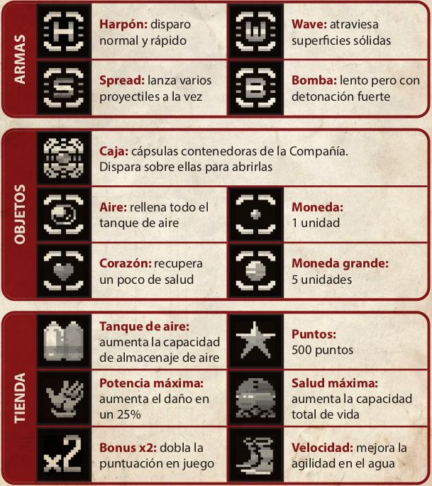 Objetos del juego